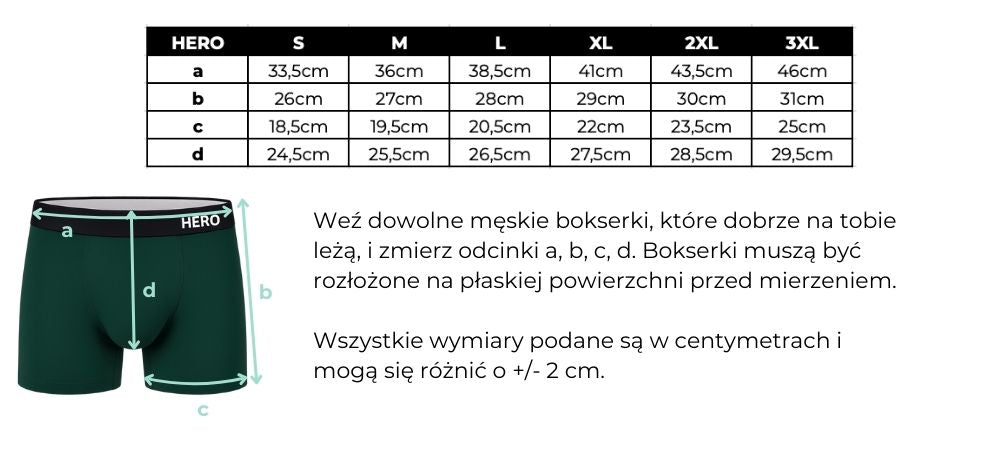 HERO Poland