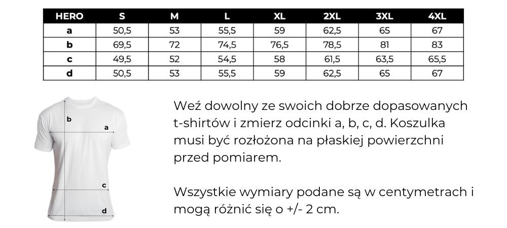 HERO Poland